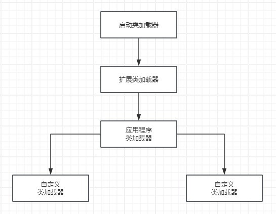 image-20240410102909815