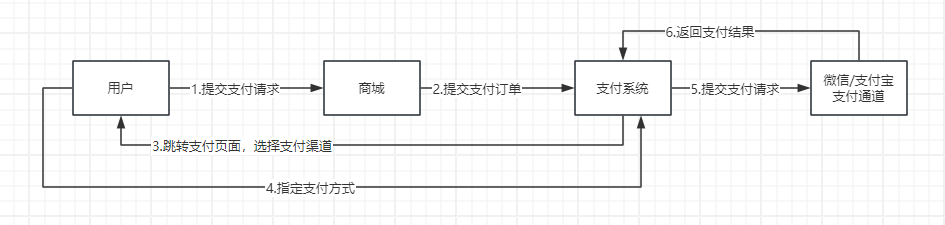 image-20240412091531078