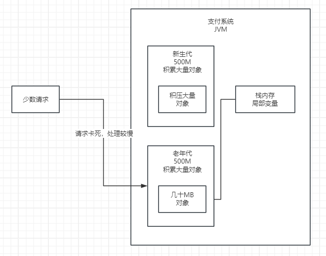 image-20240412105149611