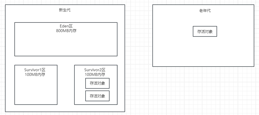 image-20240415093801872