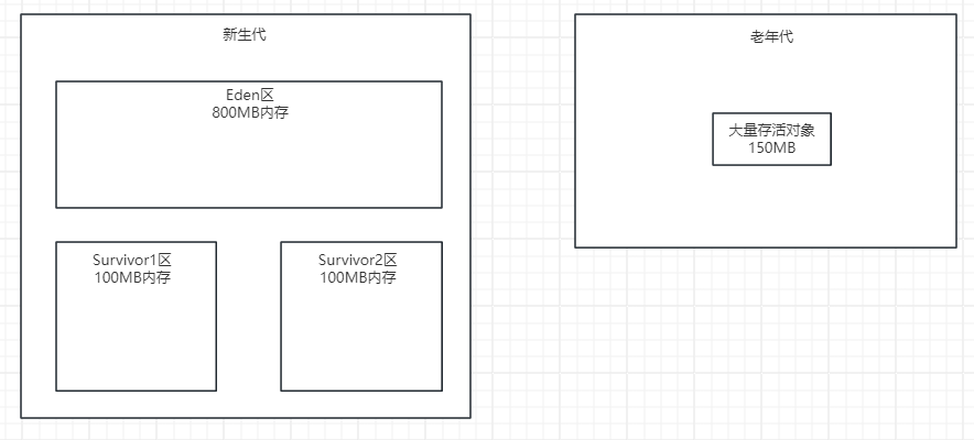 image-20240415093954619