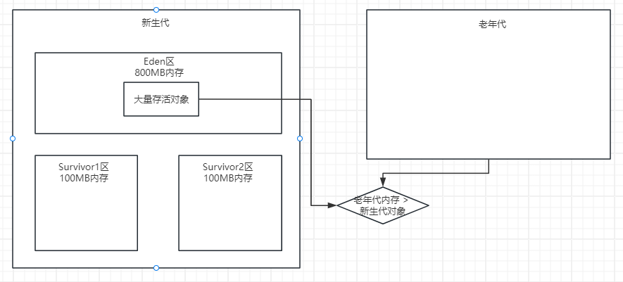 image-20240415094204247