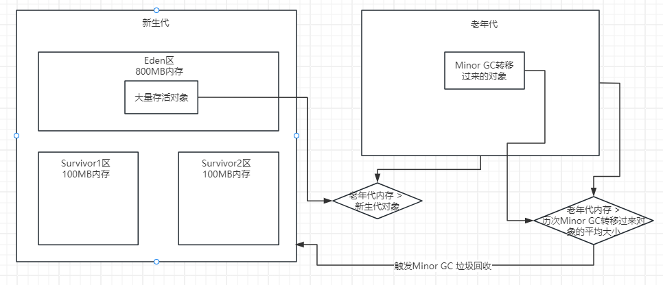 image-20240415094517382