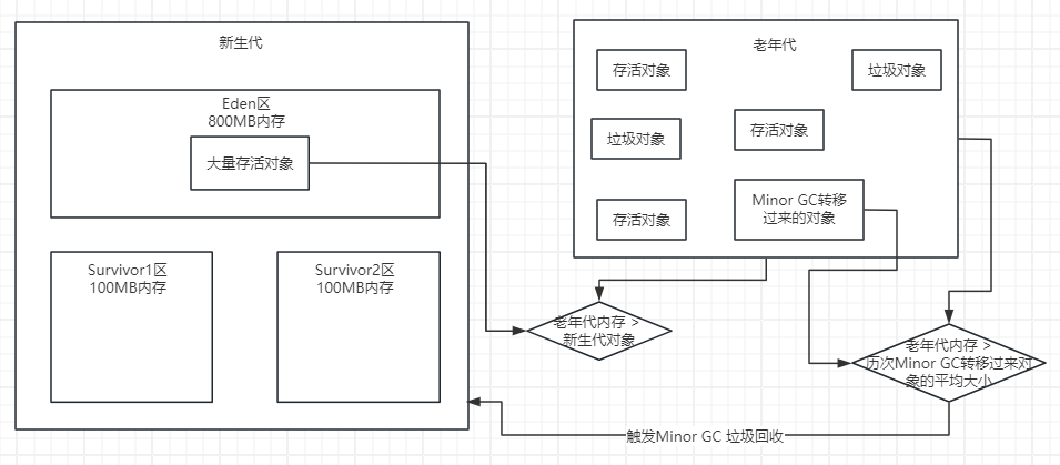 image-20240415094732386