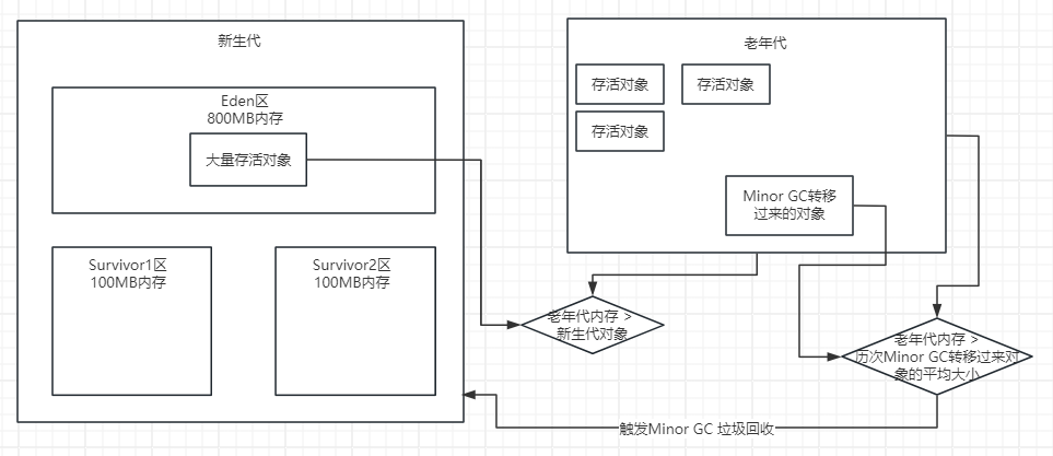 image-20240415094827404