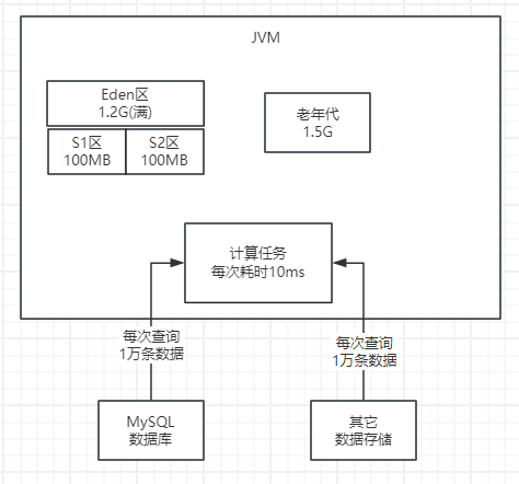 image-20240415102822420