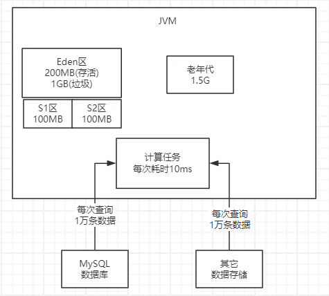 image-20240415103002854