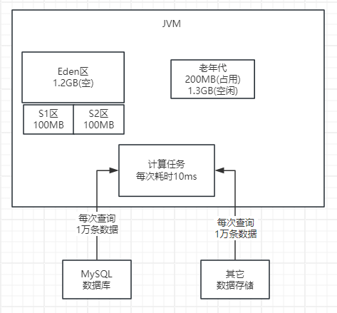 image-20240415103135374