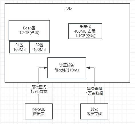 image-20240415103327991