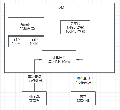 image-20240415103556237