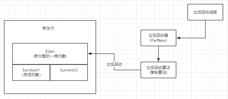 image-20240415142349635