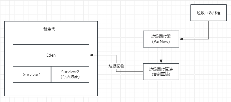 image-20240415142443672