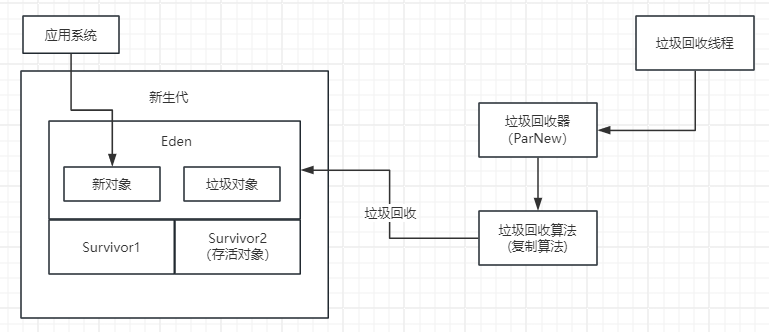 image-20240415143445739