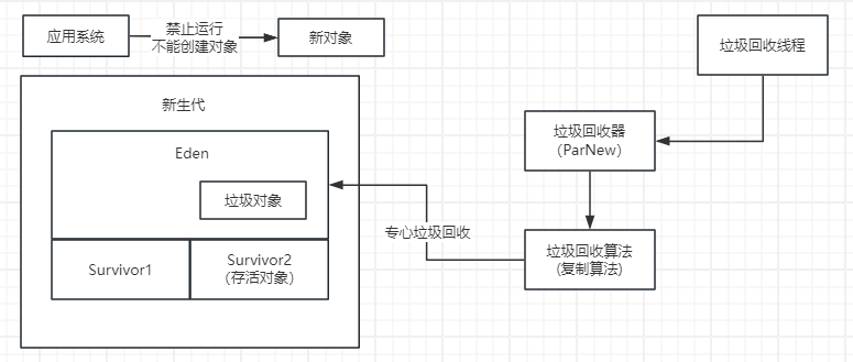 image-20240415143615714