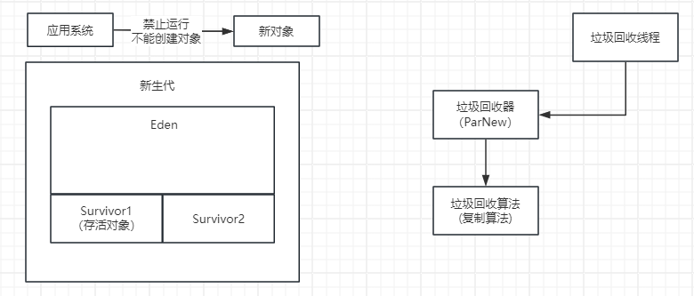 image-20240415143708222