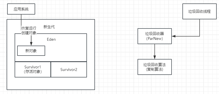 image-20240415143801039