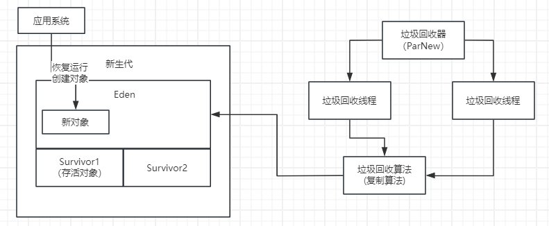 image-20240415144031290