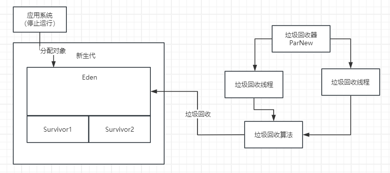 image-20240415155604138