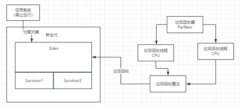 image-20240415155656696