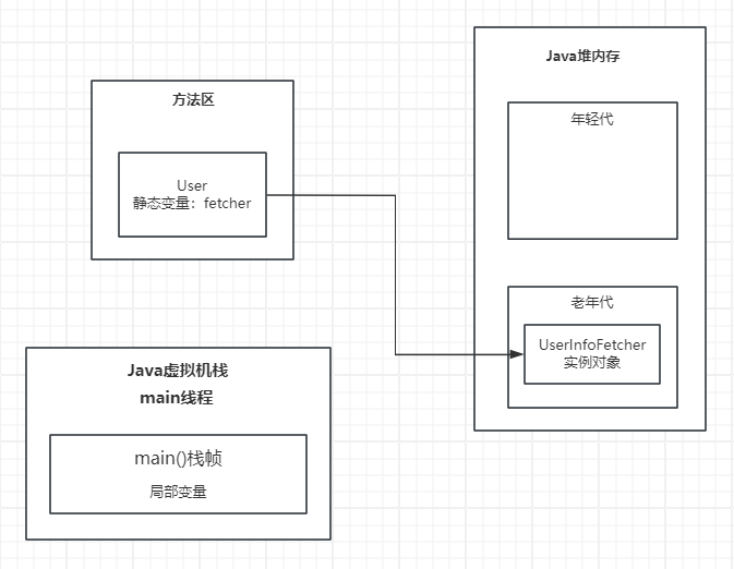 image-20240418162129937