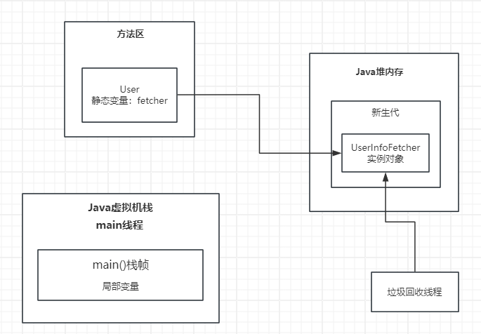 image-20240418162720839