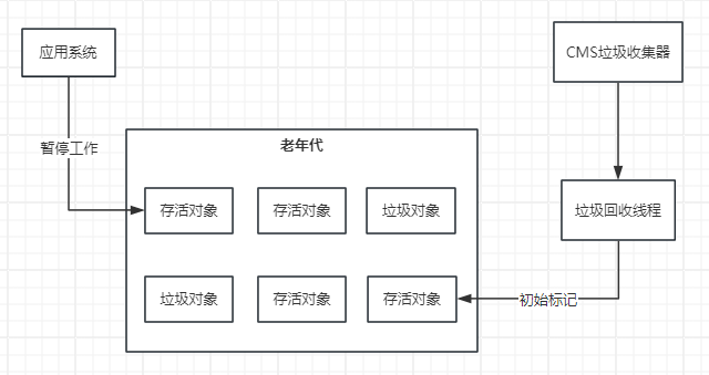 image-20240419095339034