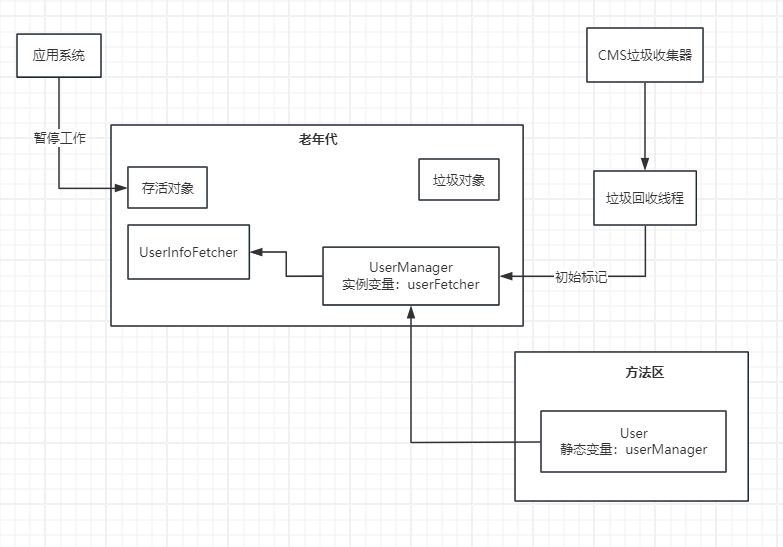 image-20240419100134946