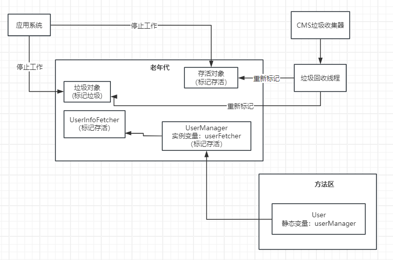 image-20240419101626618