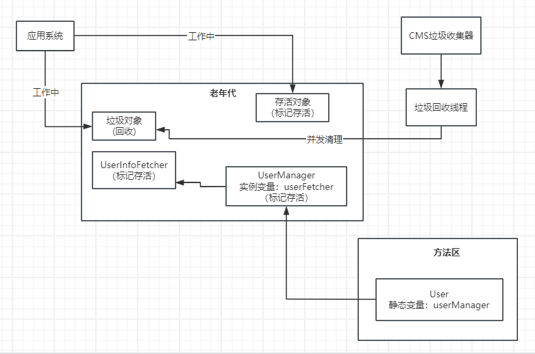 image-20240419101825322