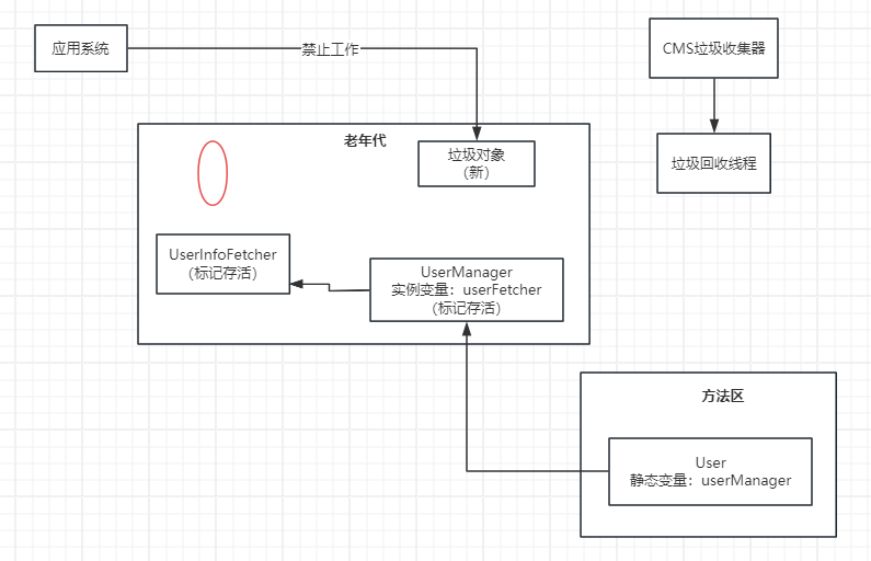 image-20240419131410101