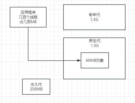 image-20240419133929497