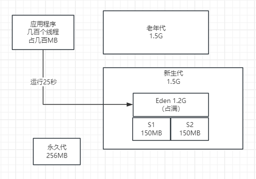 image-20240419134338220