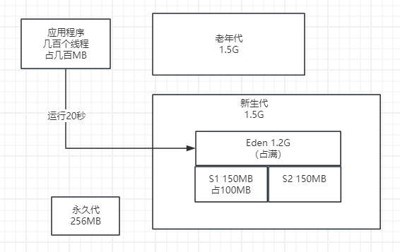 image-20240419134643533
