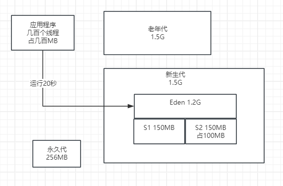 image-20240419134801428