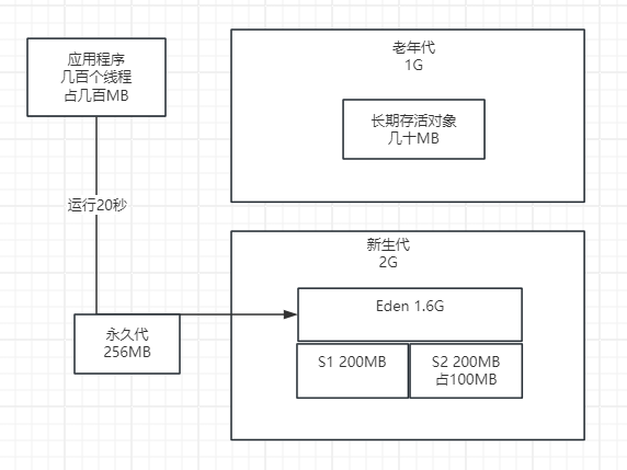 image-20240419135749746