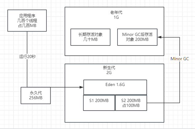 image-20240419135933919