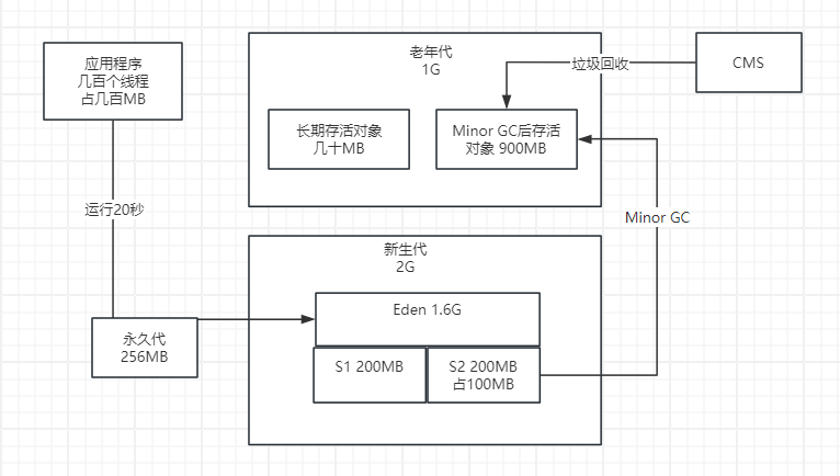 image-20240419140128738