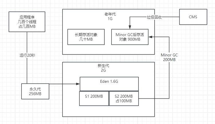 image-20240419140235277