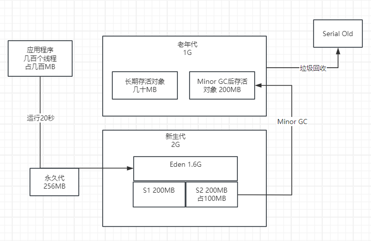 image-20240419140439672