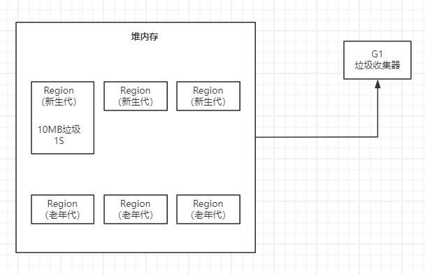 image-20240419141937669