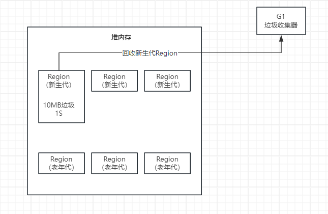 image-20240419142047212