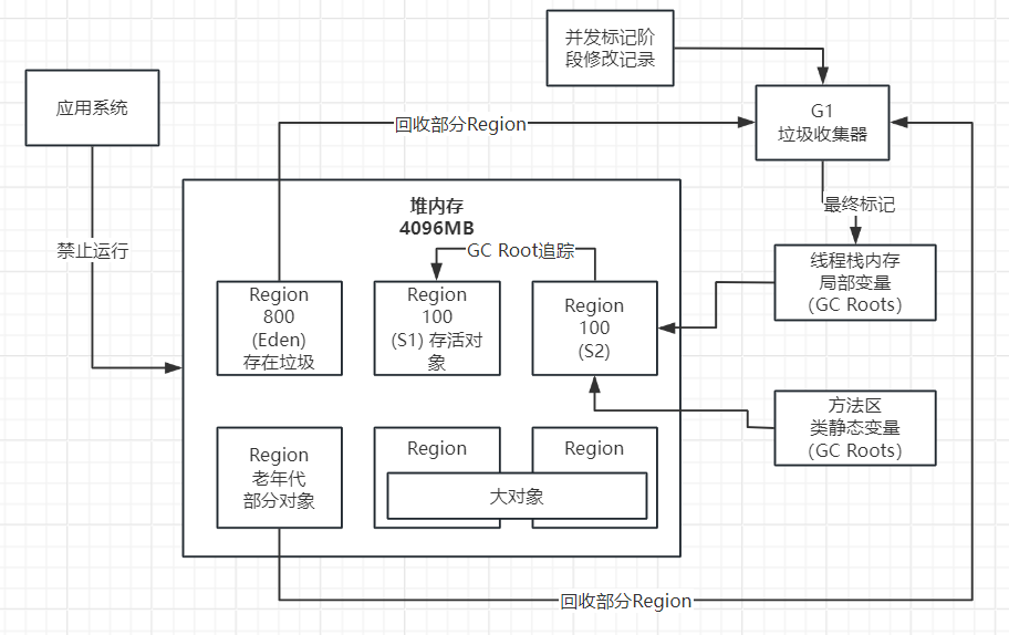 image-20240421184320328