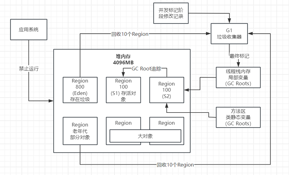 image-20240421184413032