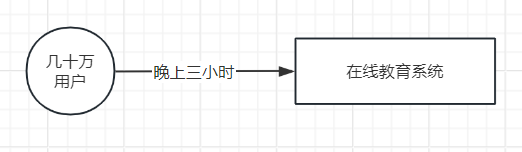 image-20240421190446186