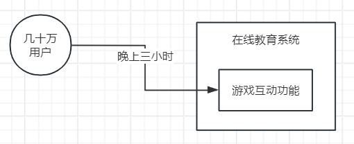 image-20240421190735067