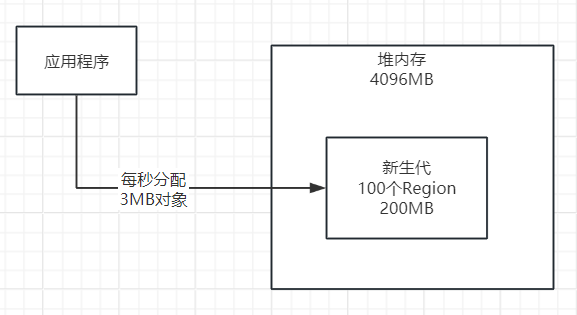 image-20240421191305207