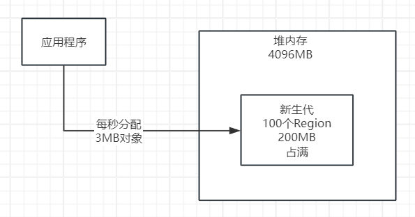 image-20240421191434671