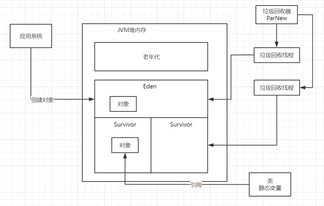 image-20240421194914986