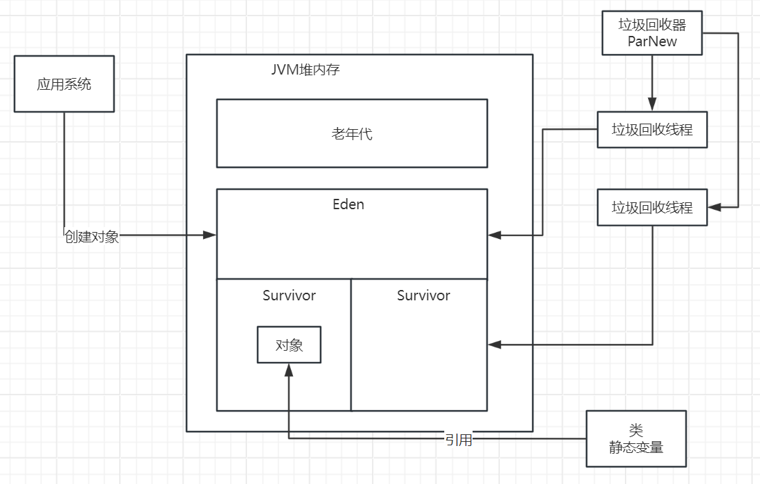 image-20240421195307964