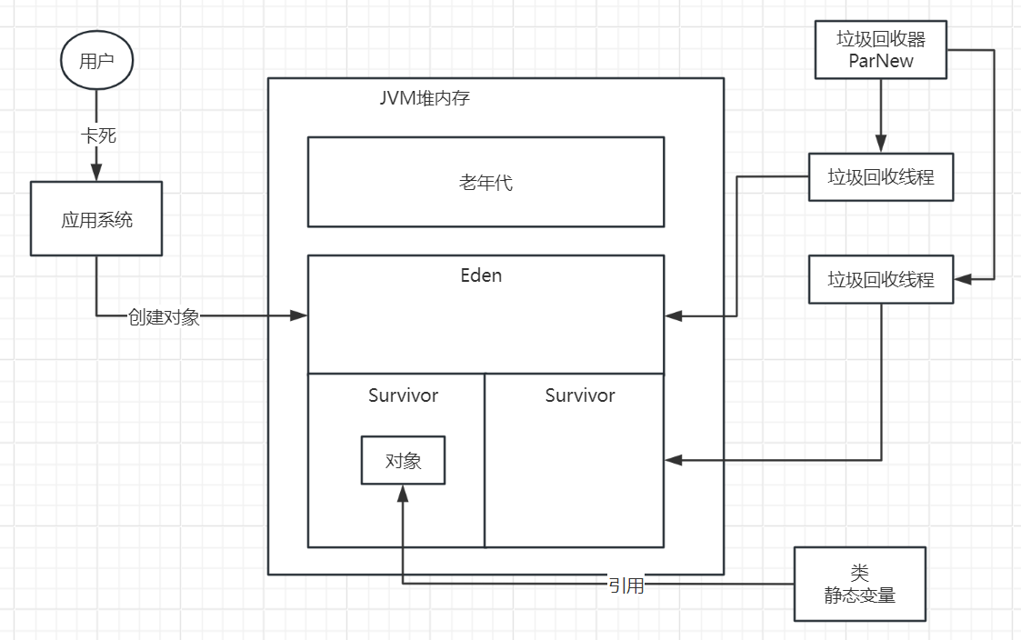 image-20240421195534531